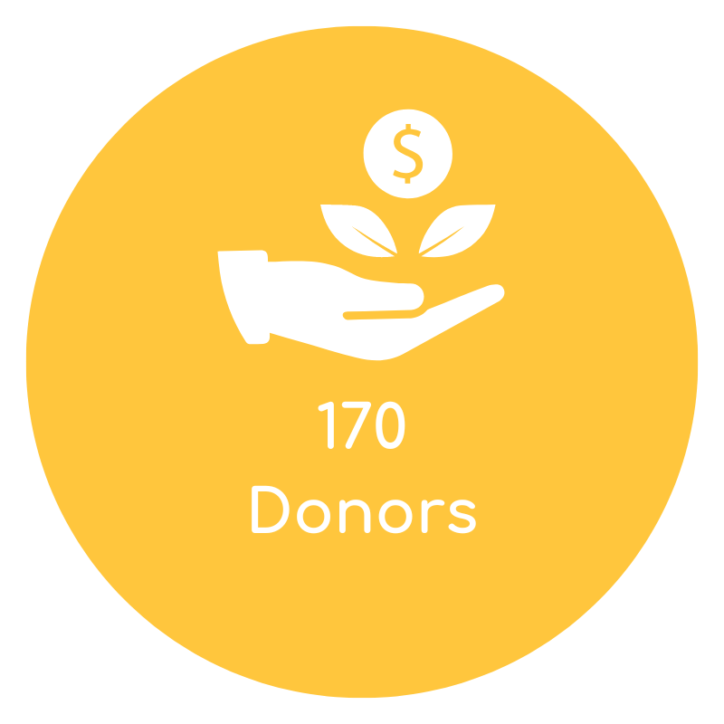 Untitled (800 × 800 px) (1) Donors