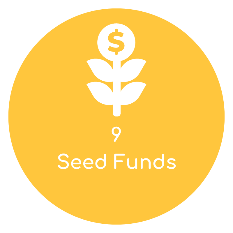 Seed Funds