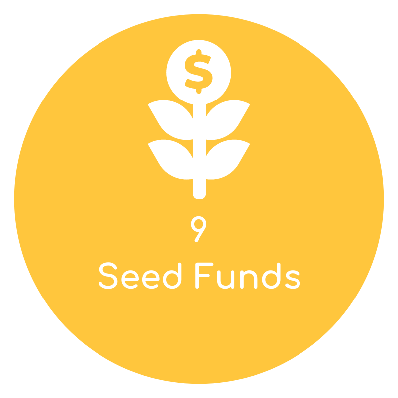 edSeed campaigns Seed Funds