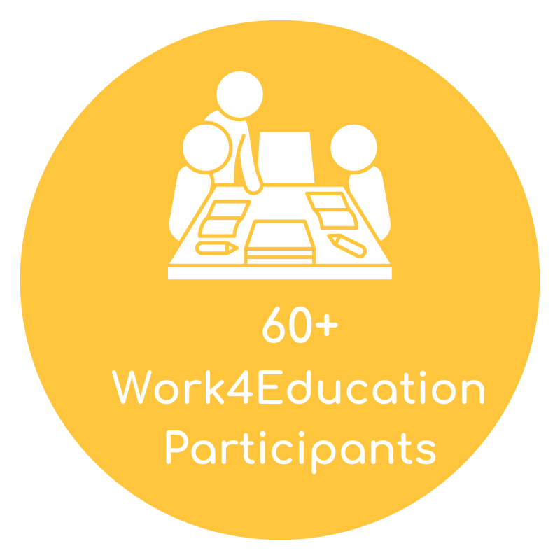36 Work4Education