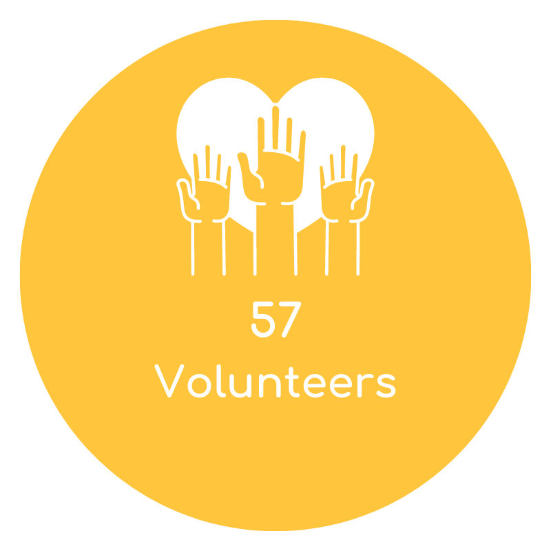 Volunteers Volunteers